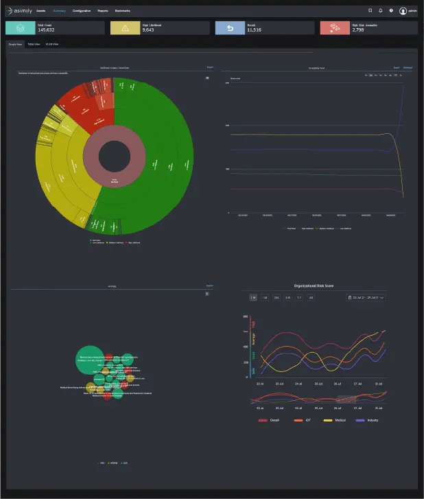 Asimily Insight interface