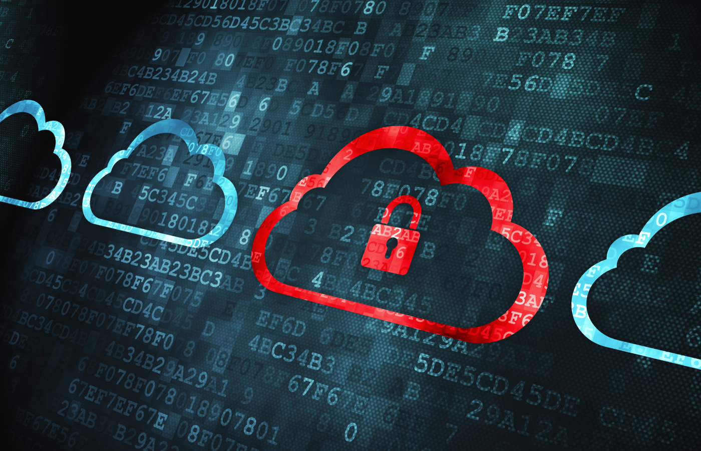 How to Perform a Cloud Security Assessment: Checklist & Guide